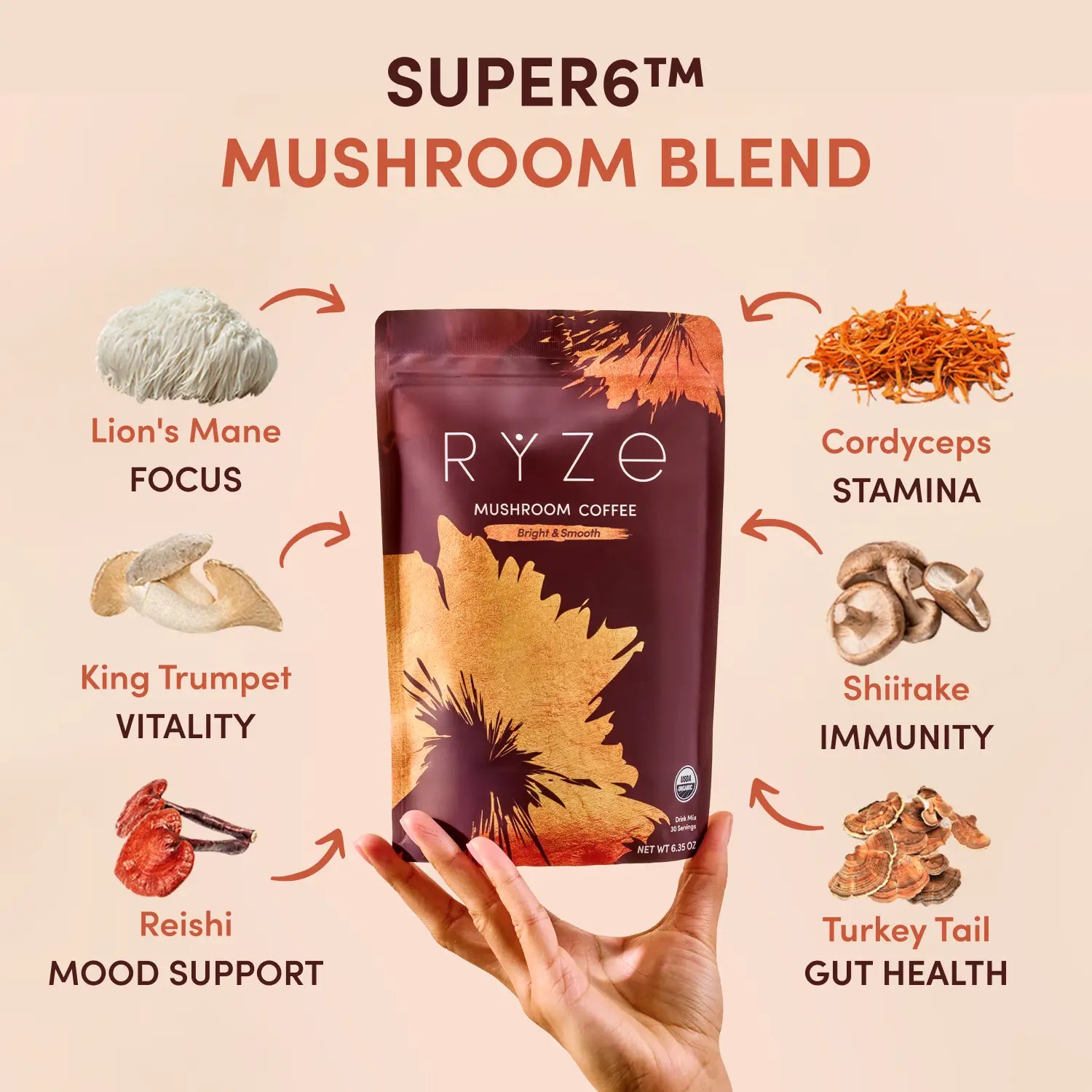 RYZE Mushroom Coffee 30 Serving